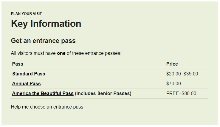 Entrance fees for Sequoia National Park, Sequoia National Park fees